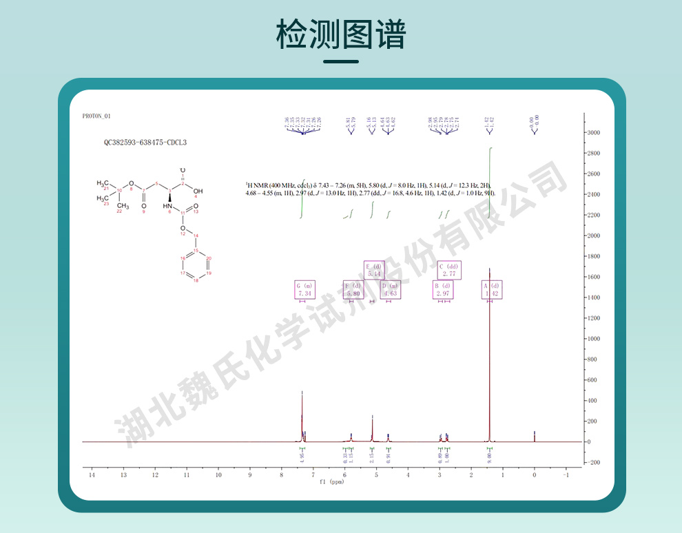 N-苄氧羰基-L-天门冬氨酸 4-叔丁酯；Z-Asp(OtBu)-OH光谱