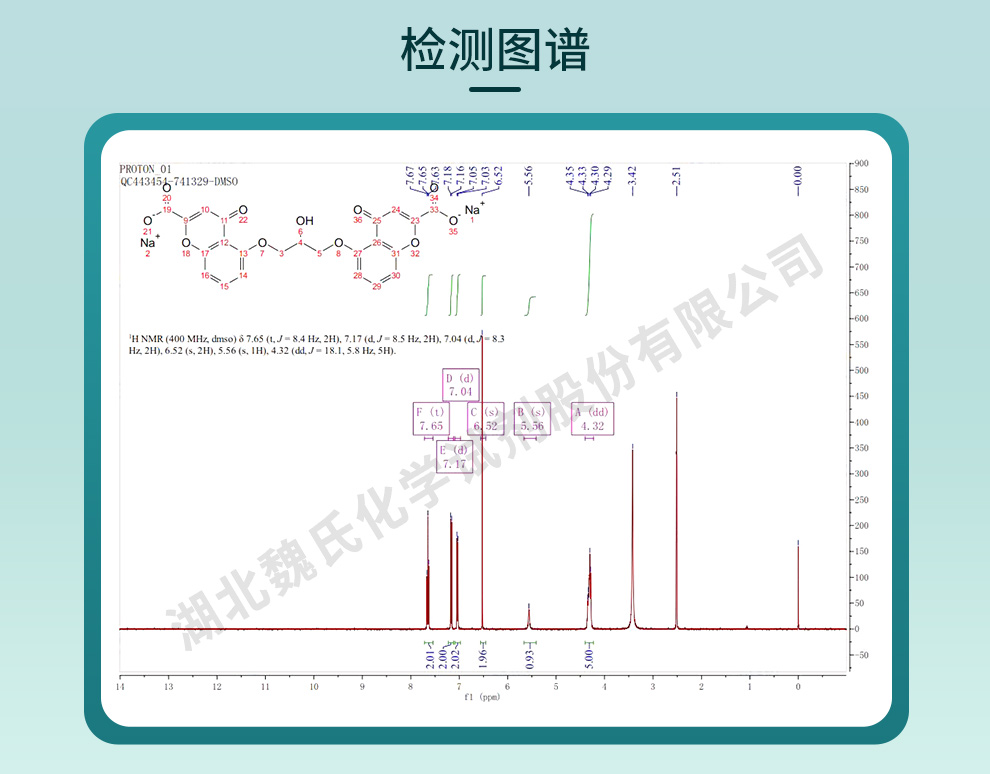 色甘酸钠；色甘酸二钠光谱