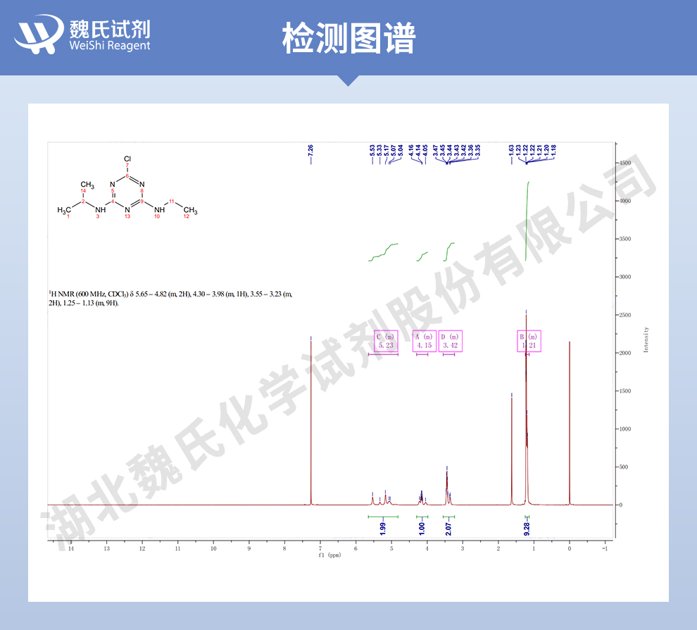 阿特拉津光谱