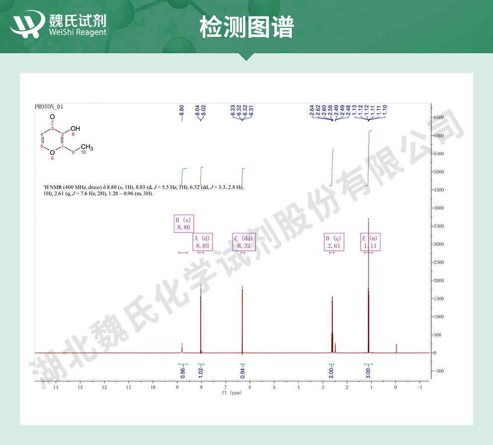 乙基麦芽酚光谱