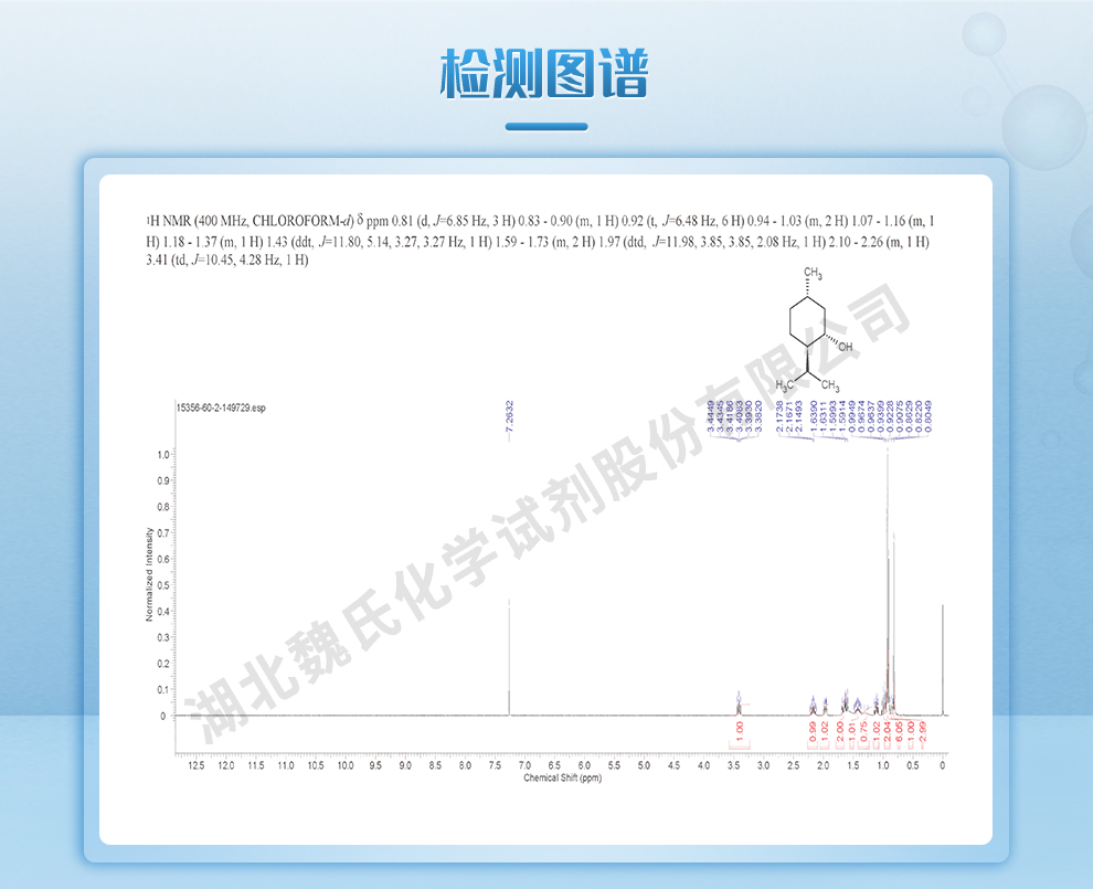 薄荷醇光谱