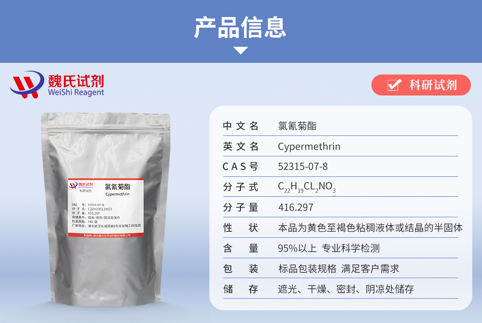 Cypermethrin Product details