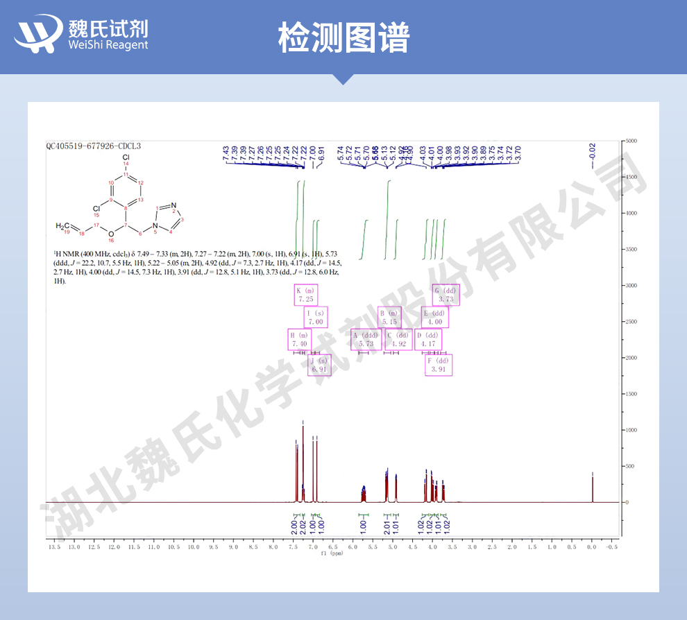 抑霉唑_恩康唑-99%光谱