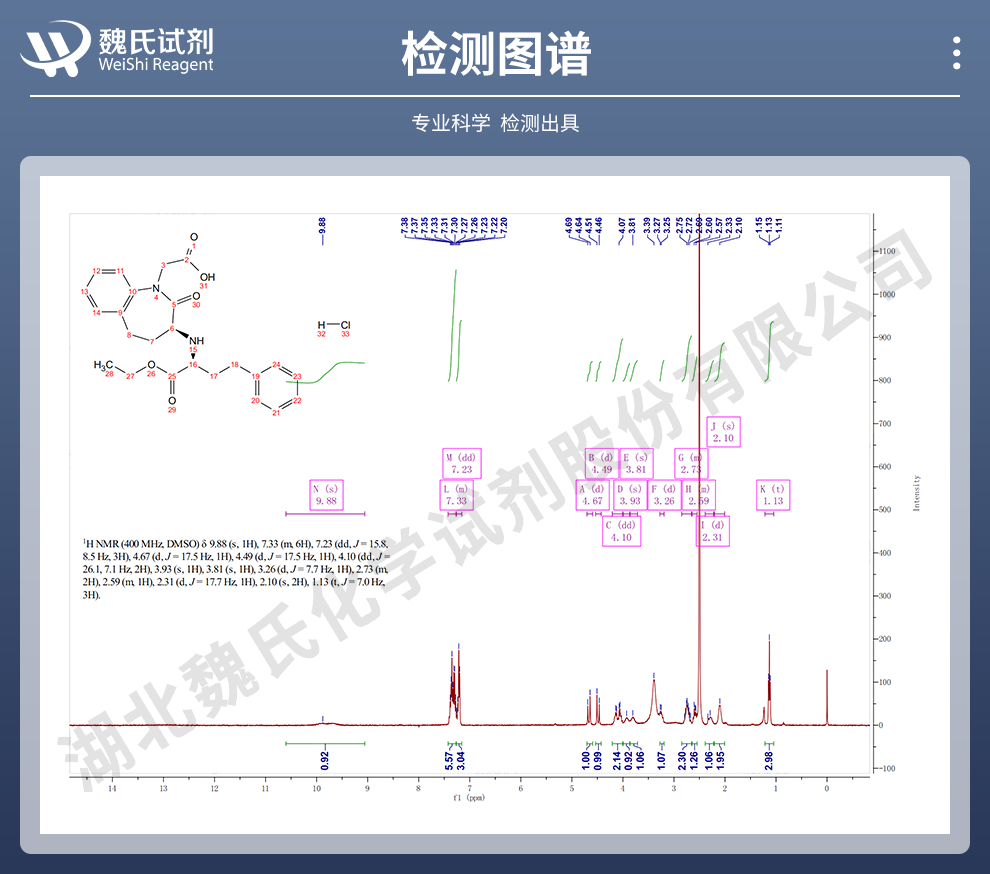 盐酸贝那普利；贝纳普利光谱