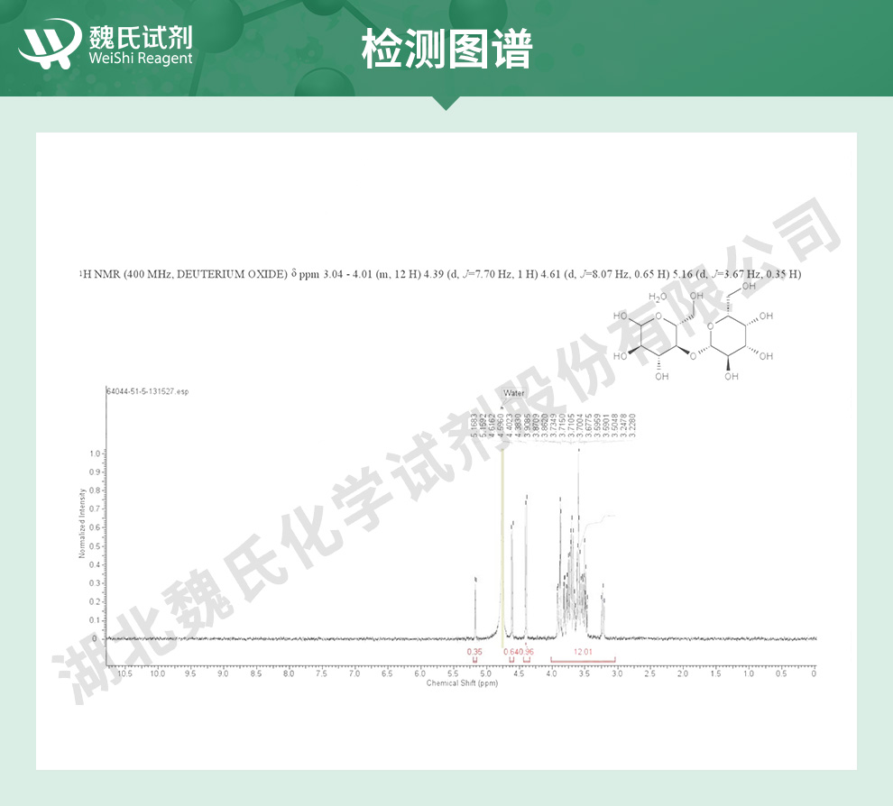 D(+)-乳糖一水合物光谱