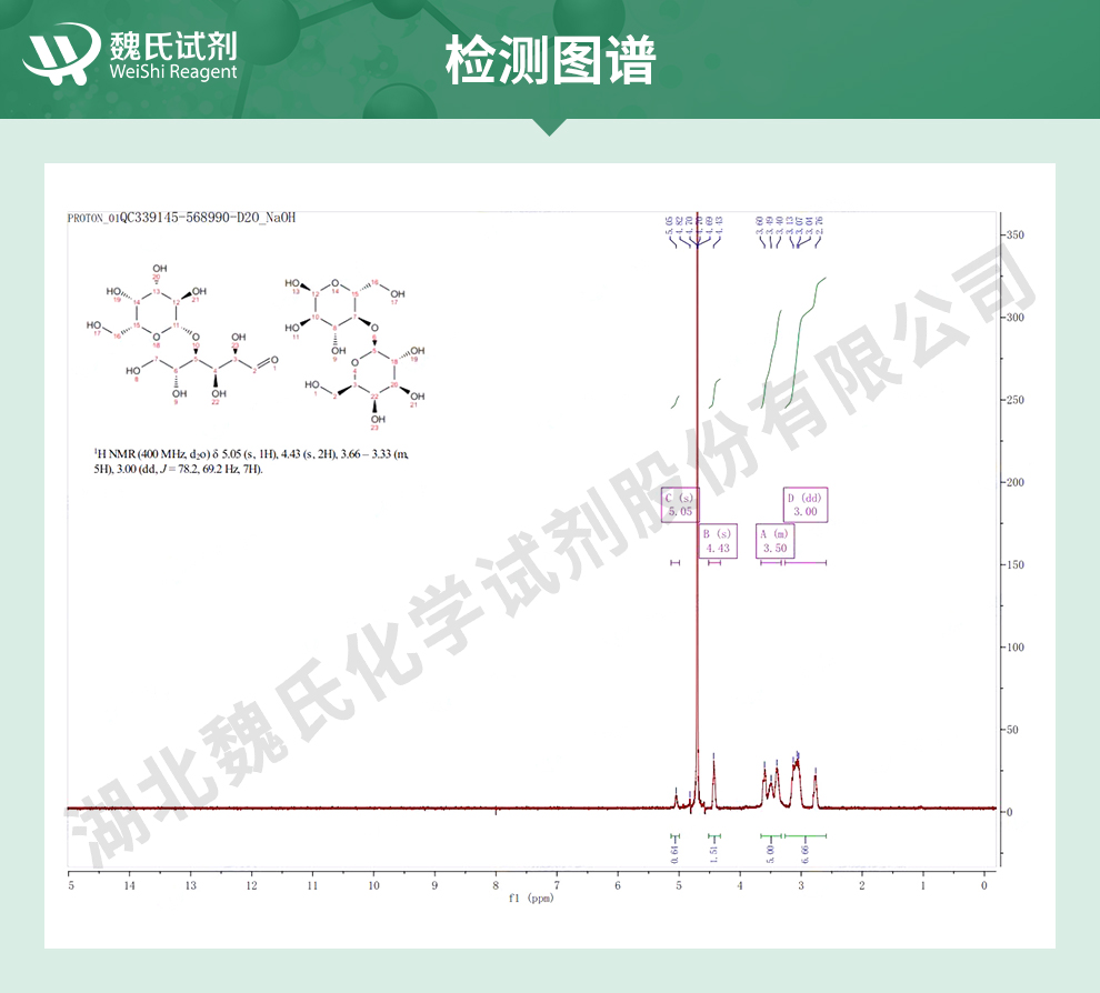 乳糖无水物；无水乳糖(医药级)光谱