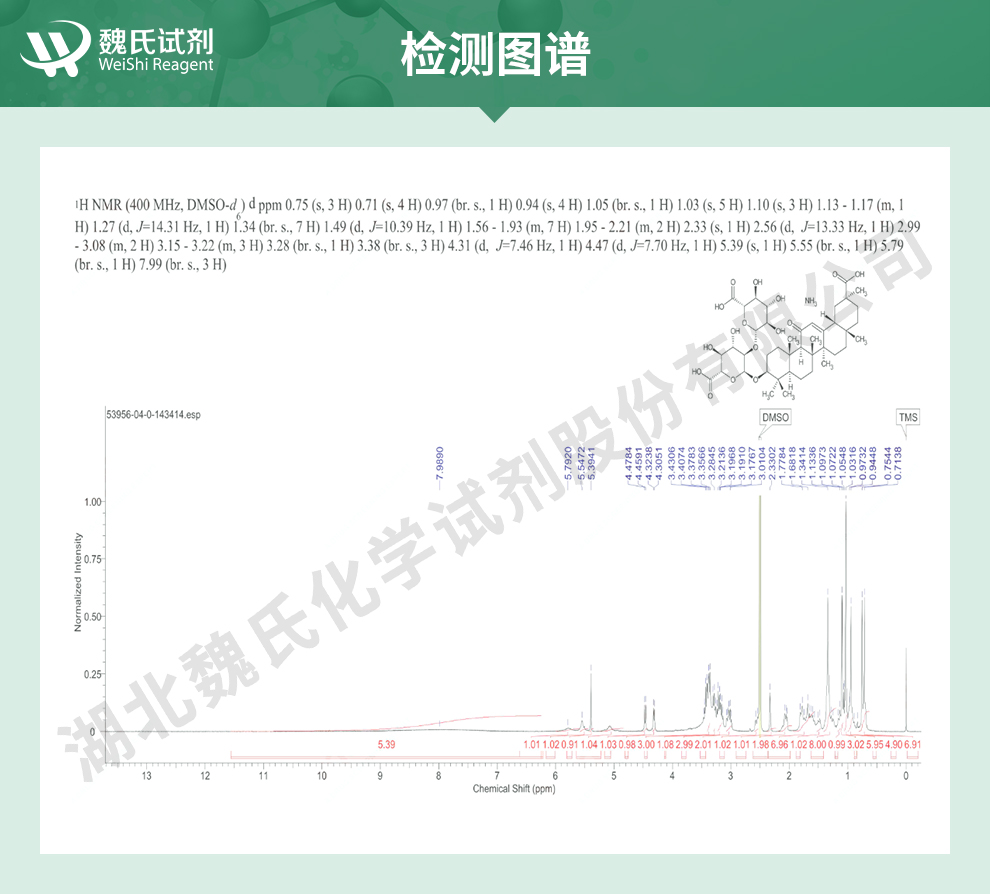 甘草酸单铵;甘草酸单铵盐光谱