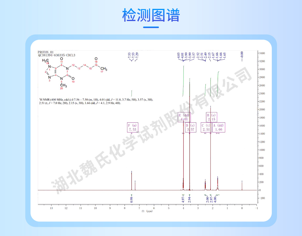 己酮可可碱光谱