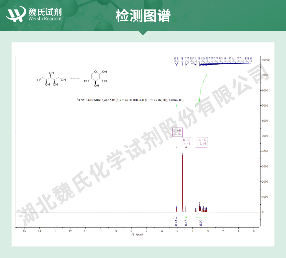 木糖；D-木糖光谱