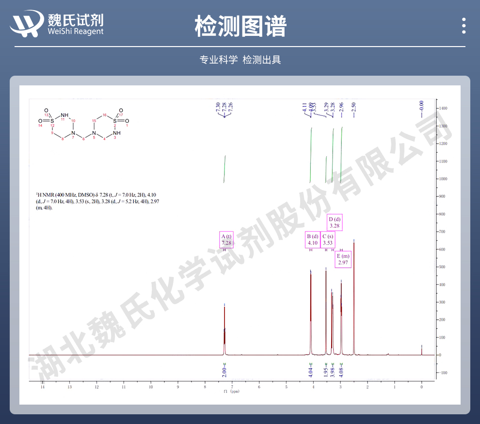 牛磺罗定光谱