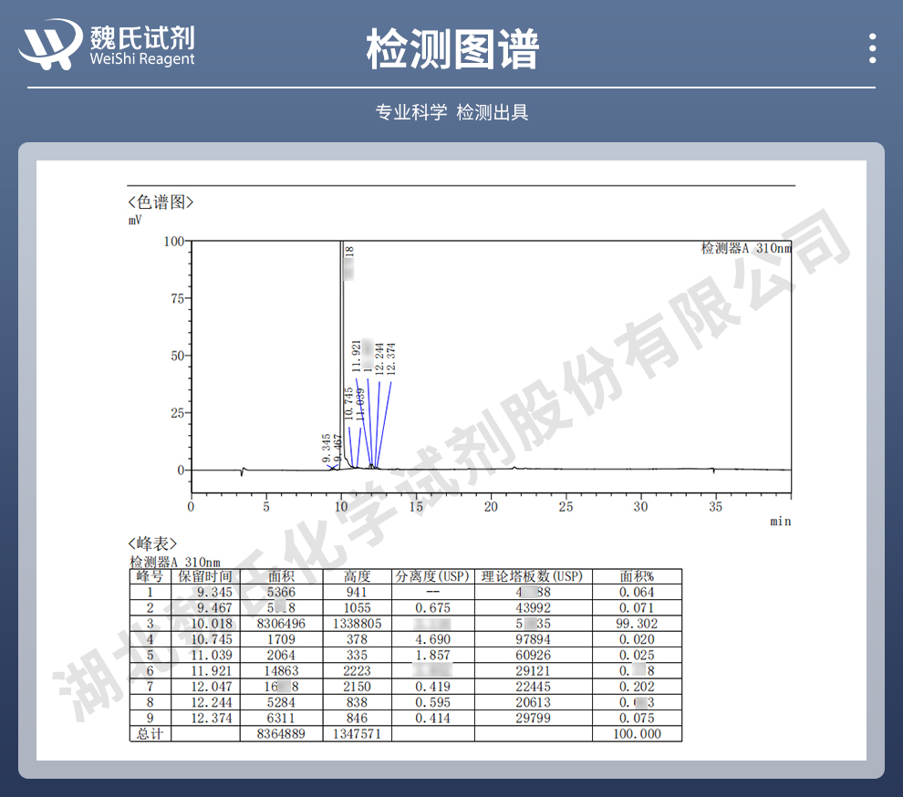 尼拉帕尼甲苯磺酸盐水合物光谱