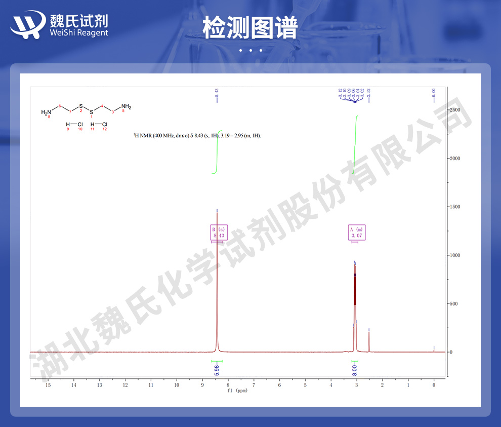 胱胺二盐酸盐光谱