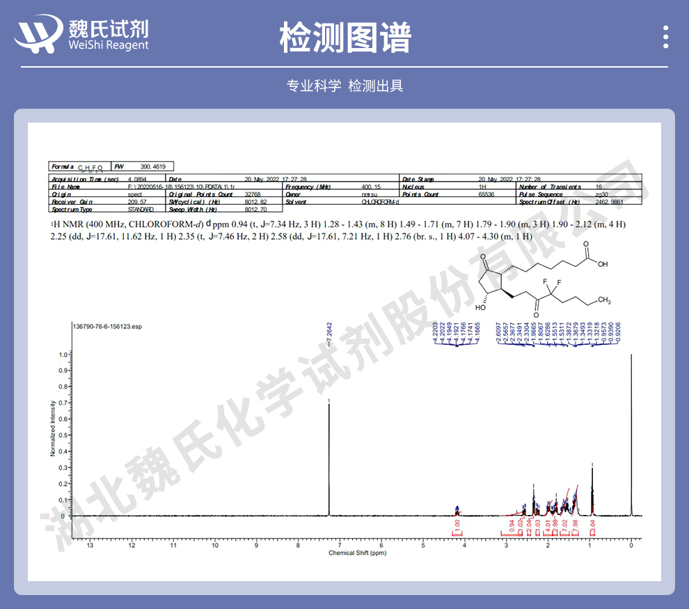 鲁比前列素光谱