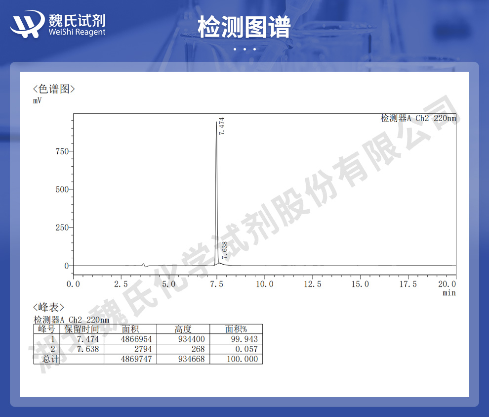 酸性红14；铬变素FB光谱