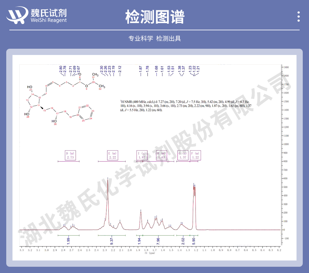 拉坦前列腺素光谱