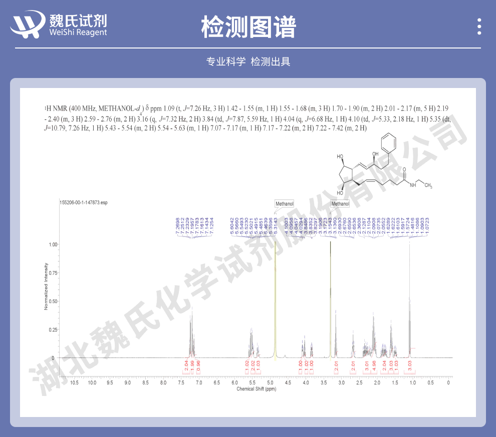 比马前列素光谱