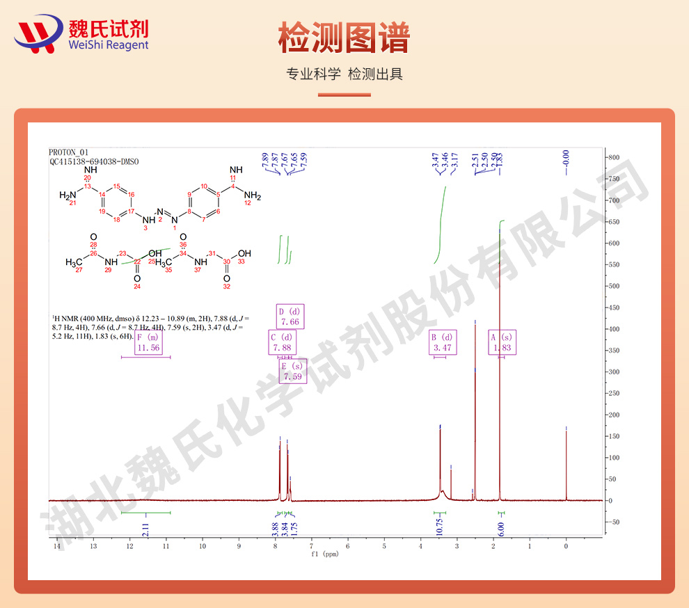 三氮脒_贝尼尔_血虫净—CPV2020精制光谱