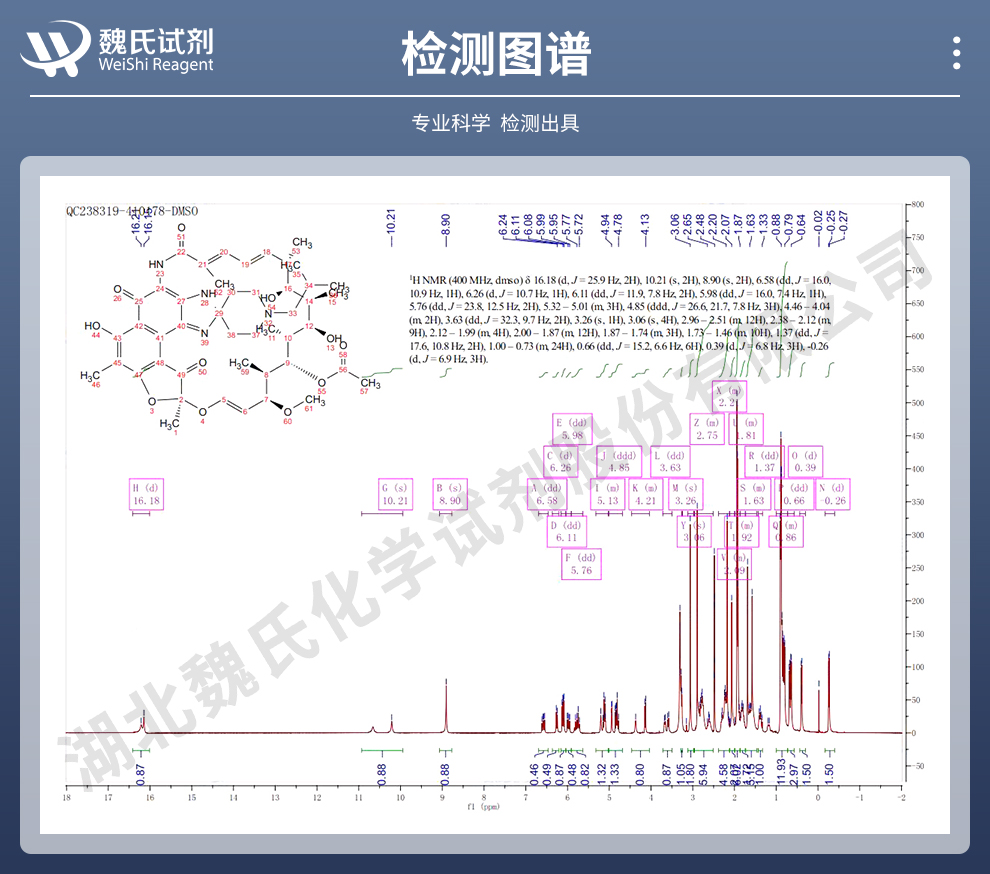 利福布汀；利福布丁光谱