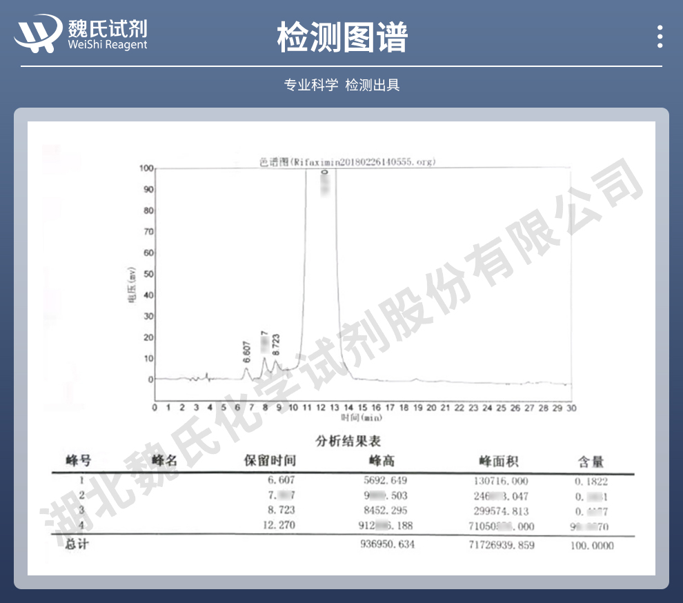 利福昔明；利福西亚胺光谱