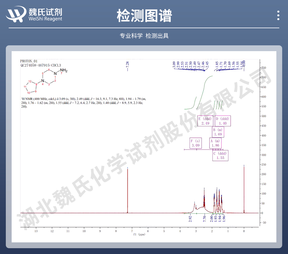 利福喷丁侧链；1-氨基-4-环戊基哌嗪光谱