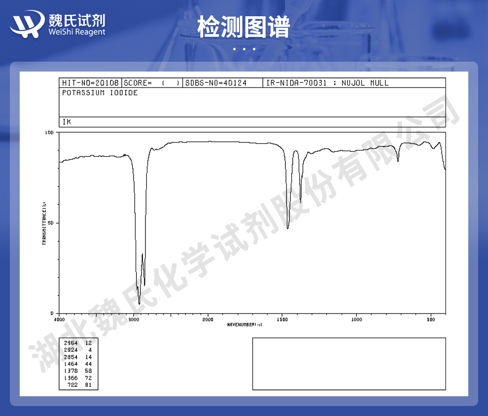 碘化钾光谱