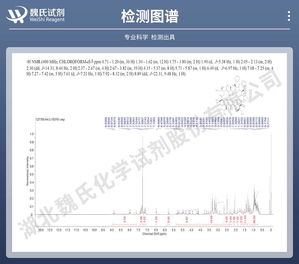 巴西芬净； 巴西芬净A；金担子素A光谱