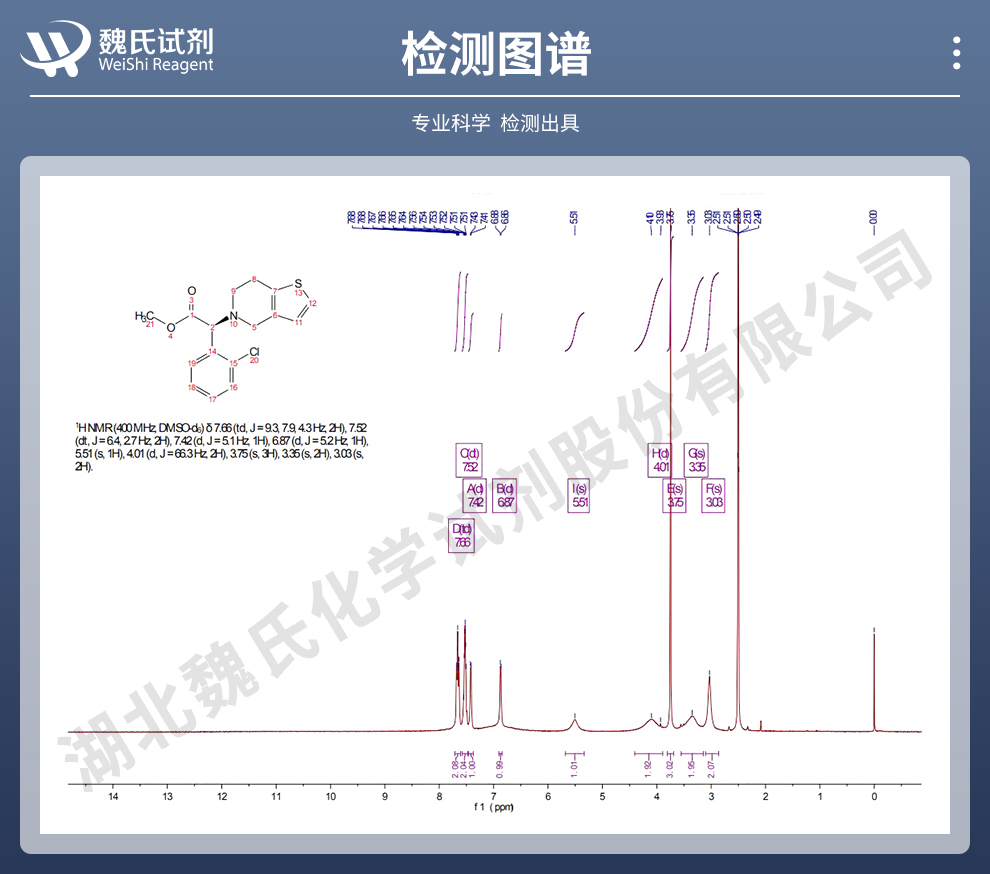 硫酸氢氯吡格雷+II晶型光谱