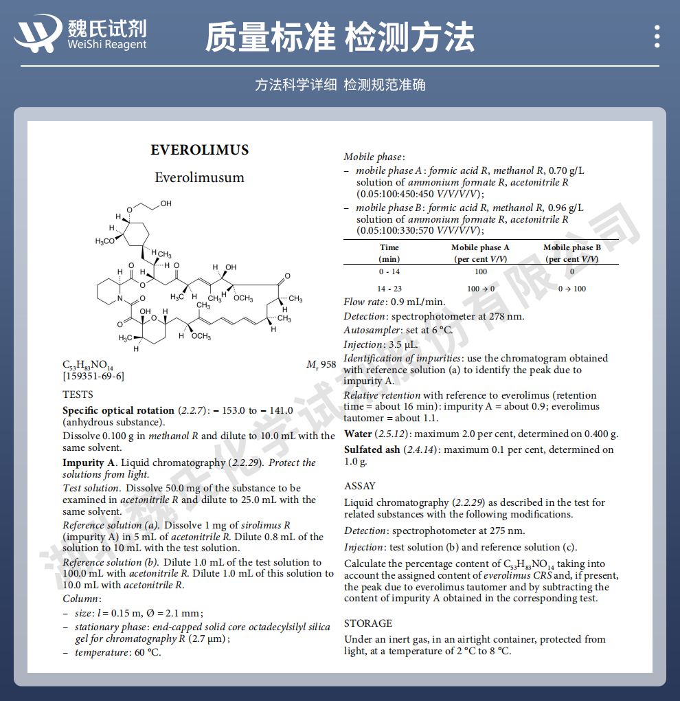 依维莫司质量标准和检测方法