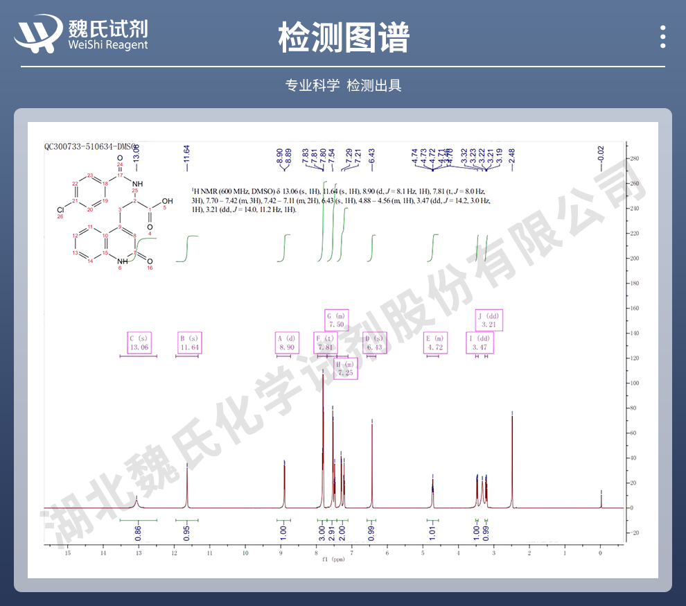 瑞巴派特光谱