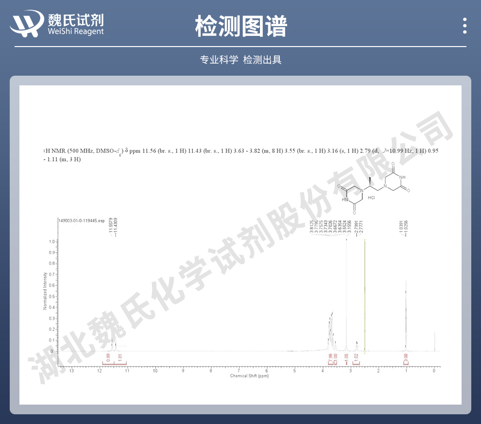 右雷佐生盐酸盐光谱