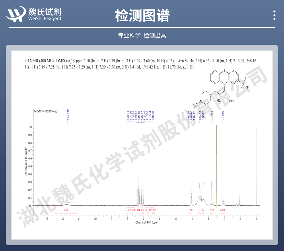 盐酸三氟拉嗪光谱