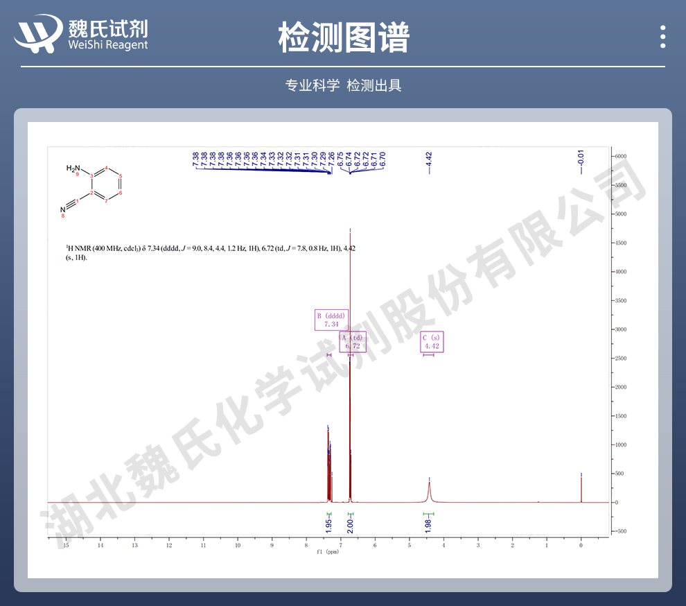 邻氨基苯甲腈光谱