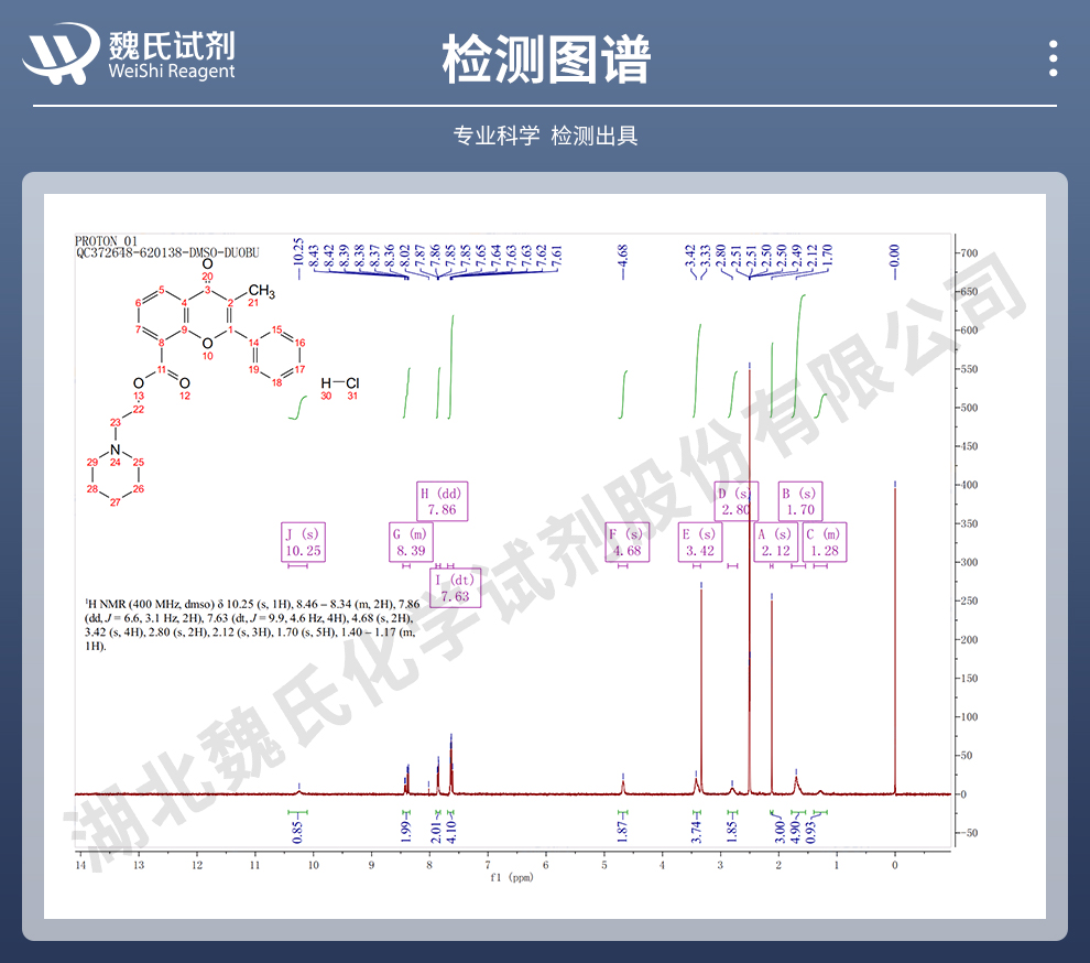 盐酸黄酮哌酯光谱