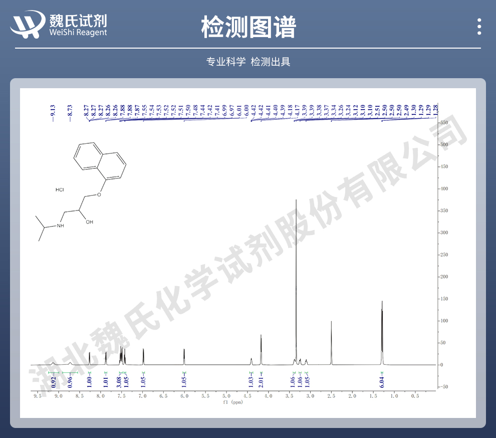 盐酸普萘洛尔；心得安光谱