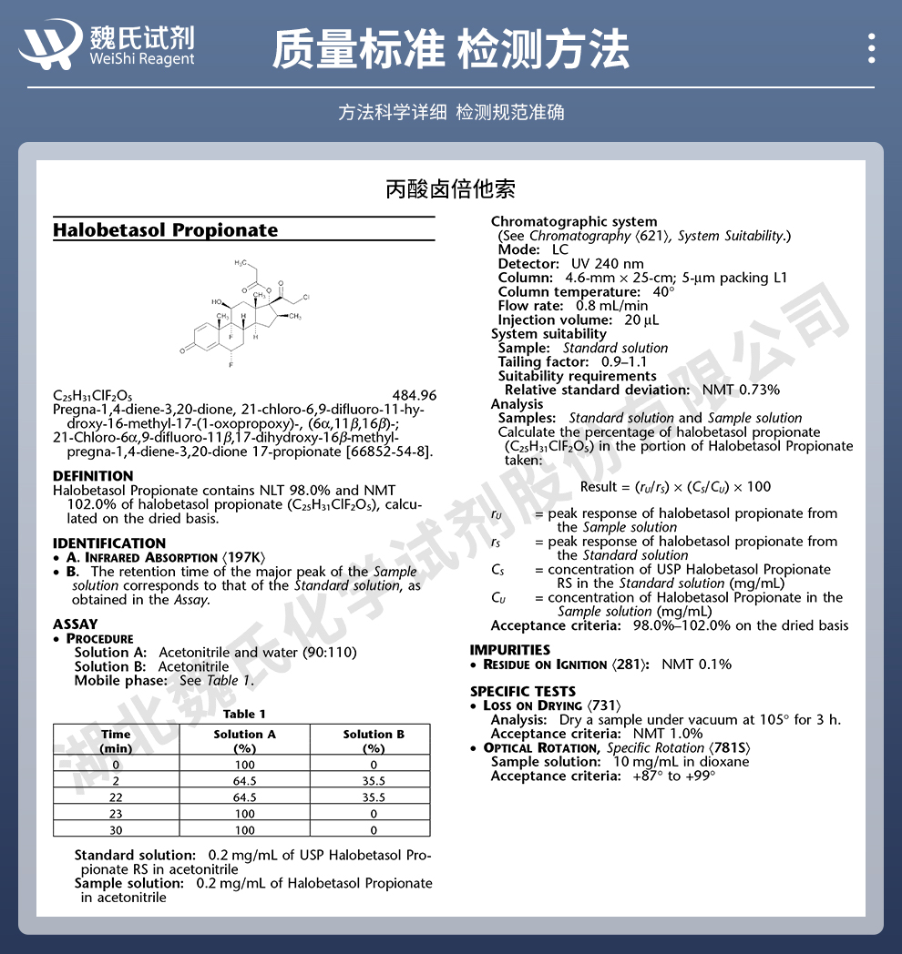 卤倍他索丙酸酯质量标准和检测方法