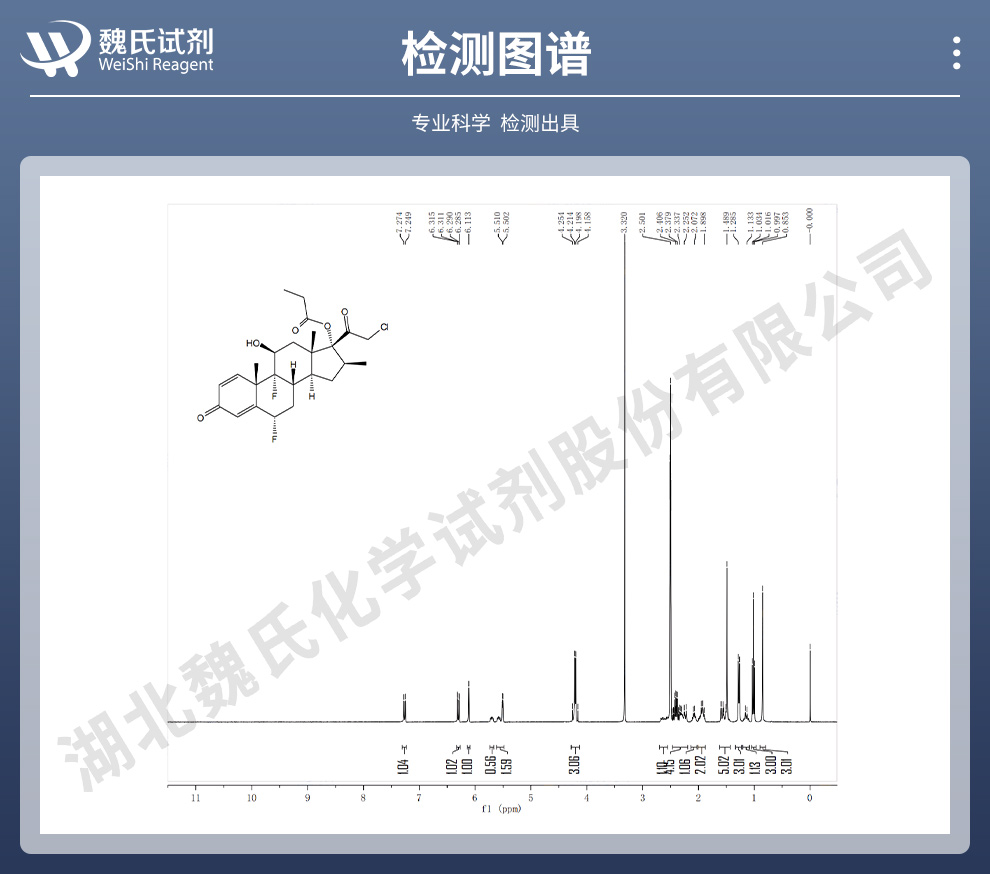 卤倍他索丙酸酯光谱