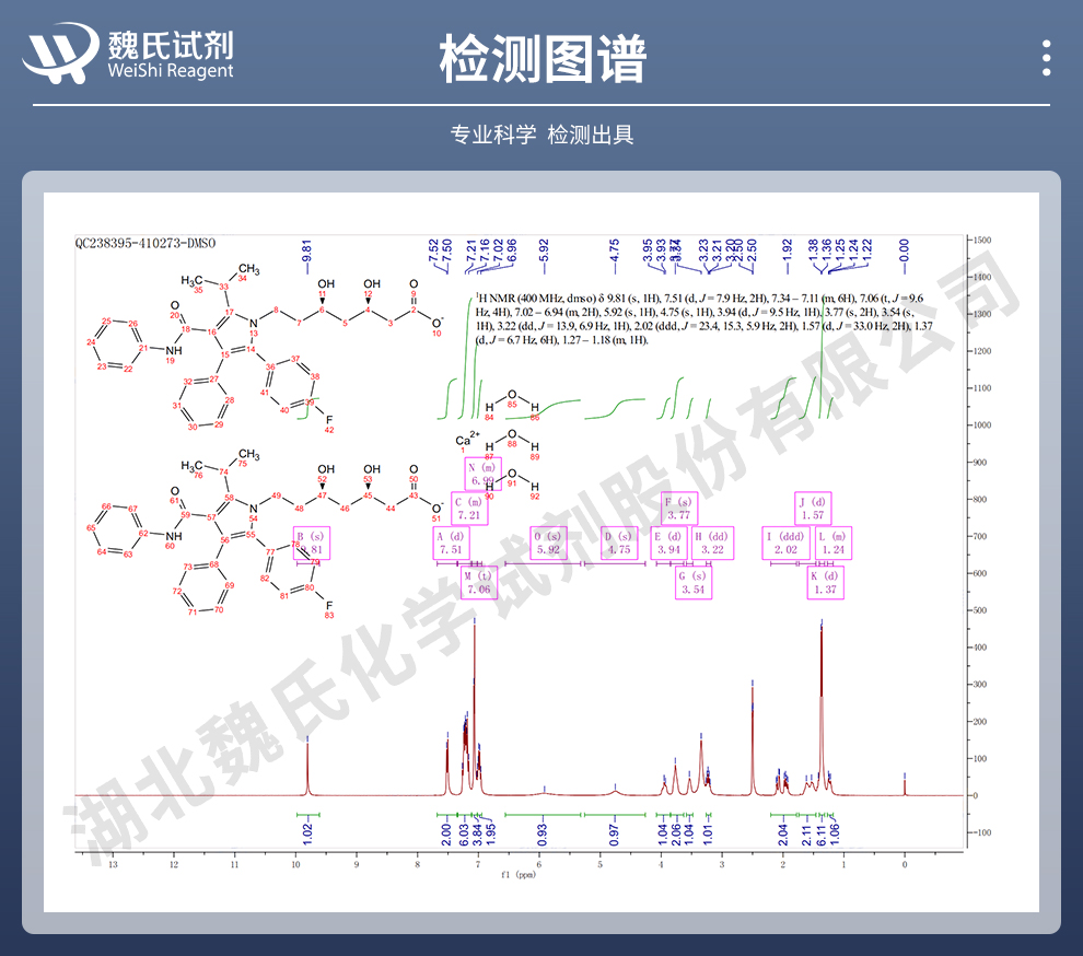 阿托伐他汀钙三水物光谱