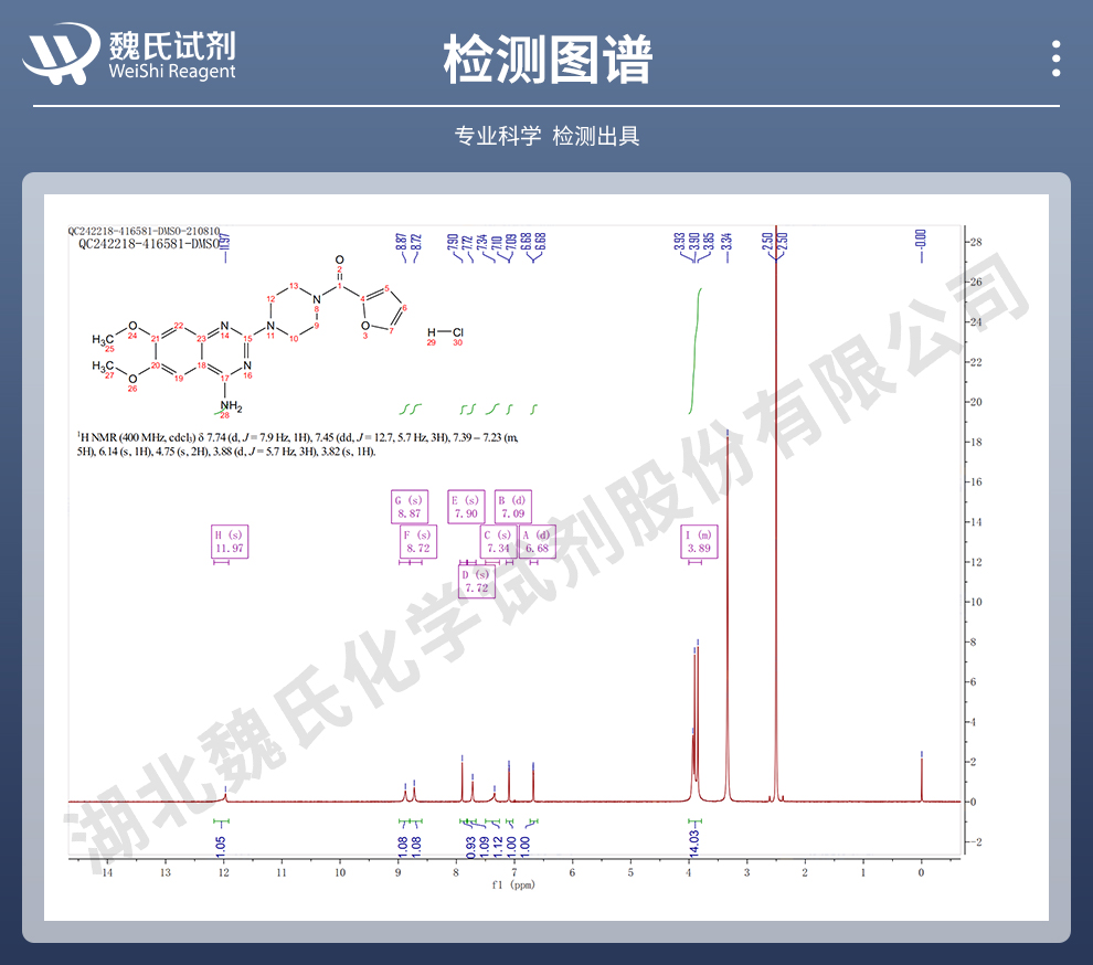 盐酸哌唑嗪光谱