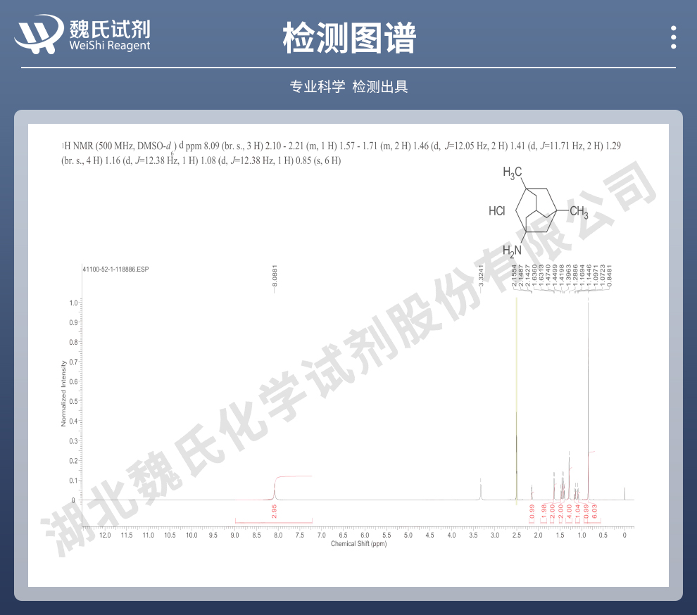 盐酸美金刚；盐酸美金刚胺光谱