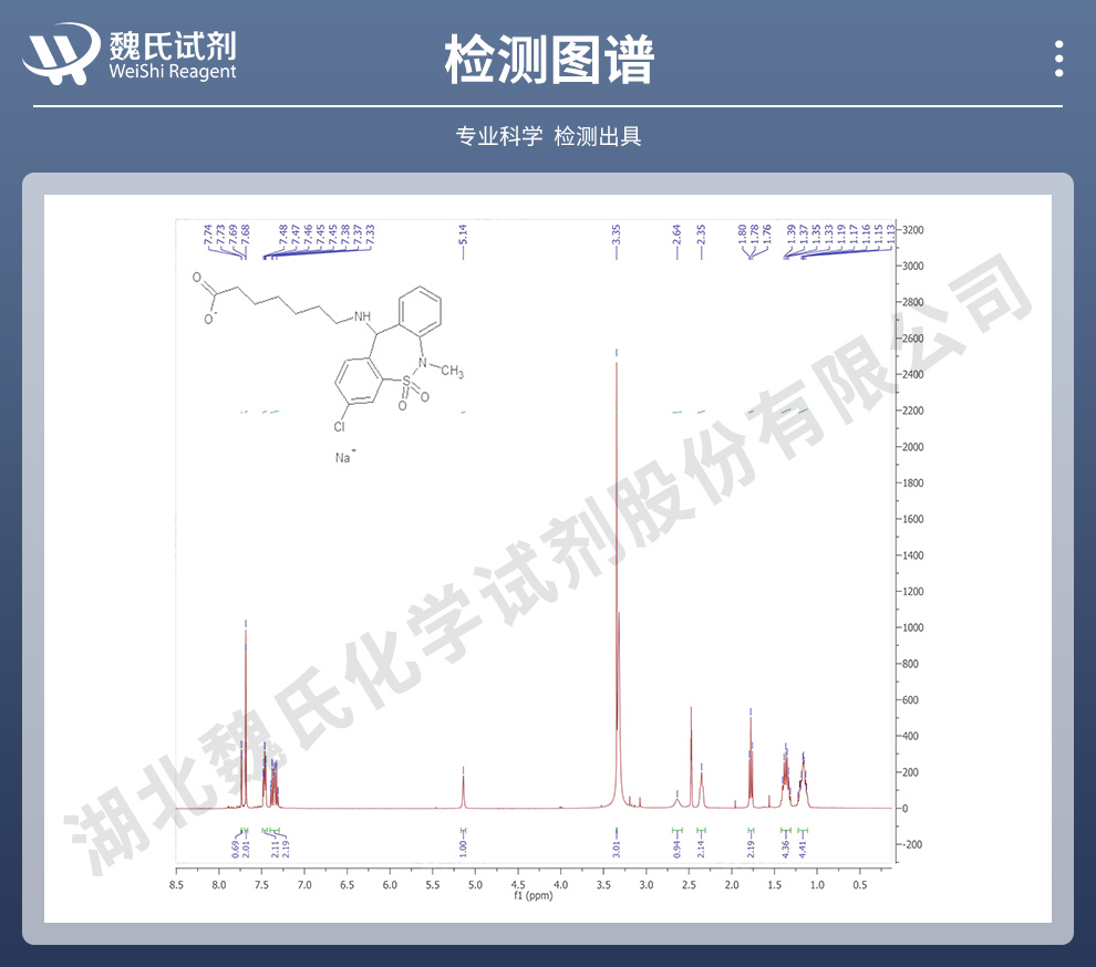 噻奈普汀钠盐光谱