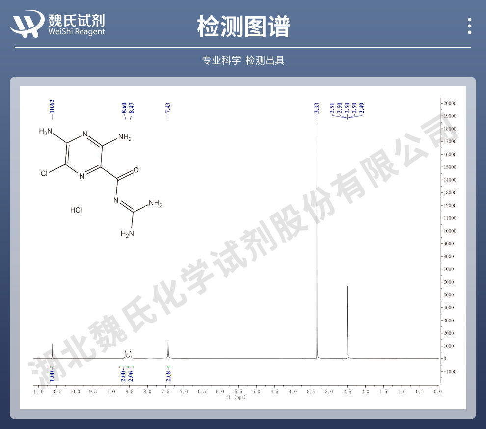 盐酸阿米洛利-禁售光谱