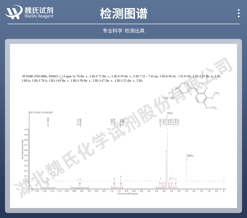 盐酸曲美他嗪光谱