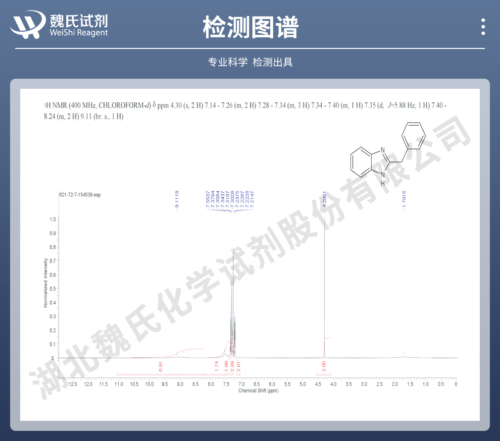 地巴唑；盐酸地巴唑；地巴唑盐酸盐光谱