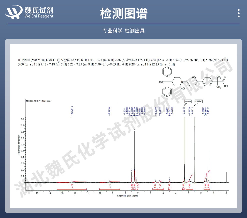 盐酸非索非那定光谱