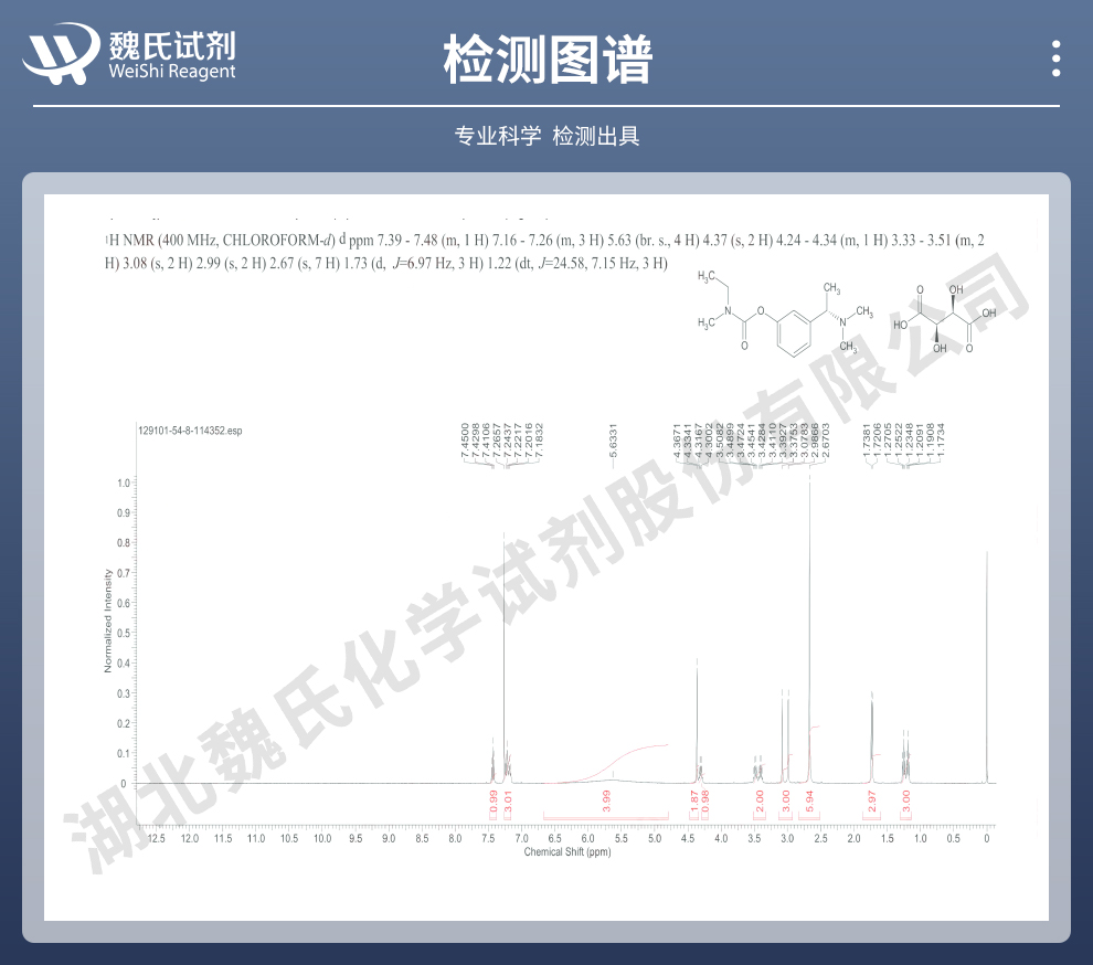 酒石酸卡巴拉汀;重酒石酸卡巴拉汀光谱