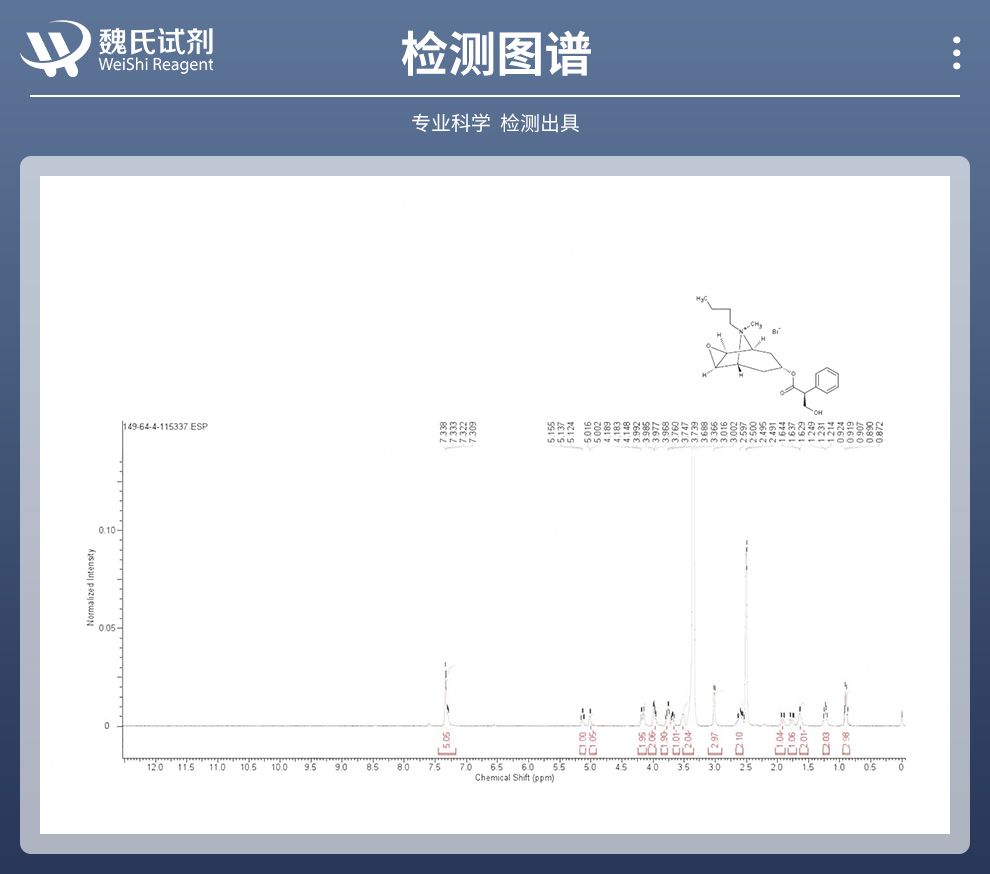 丁溴东莨菪碱；丁溴酸东莨菪碱；光谱