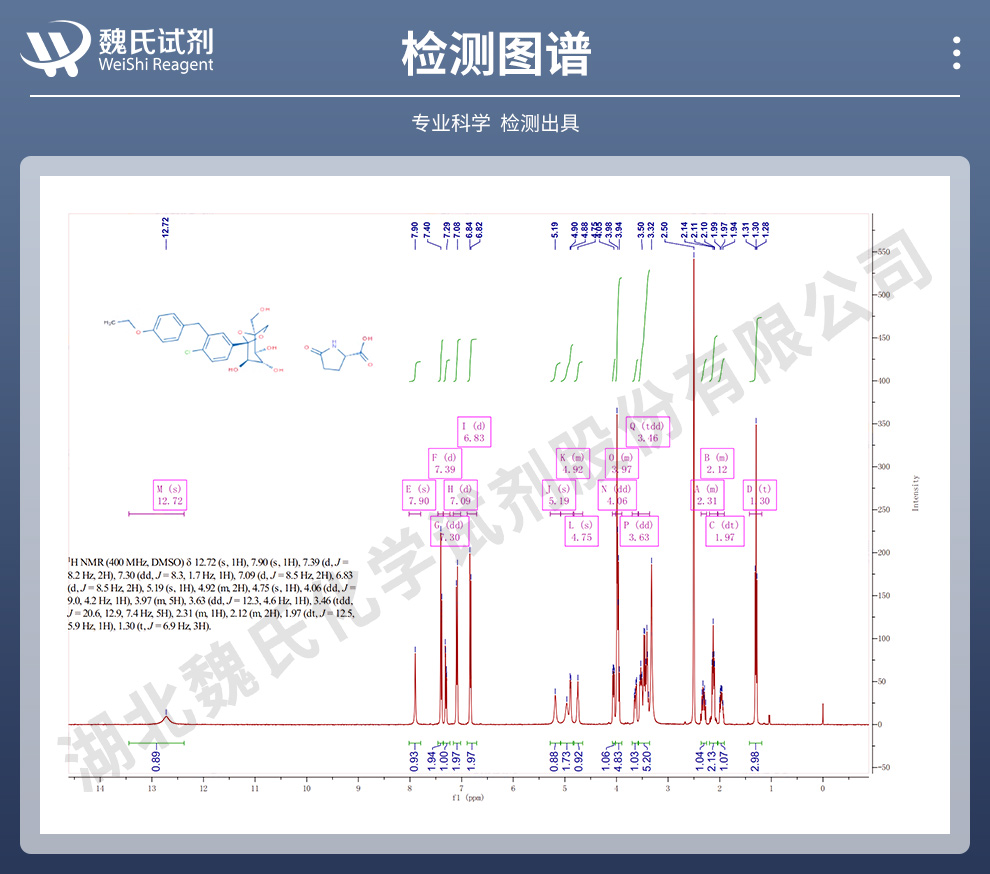 埃格列净_L-焦谷氨酸光谱