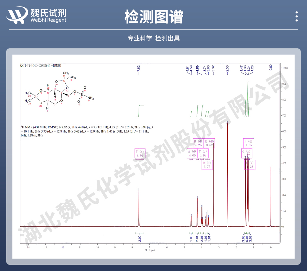 托吡酯光谱