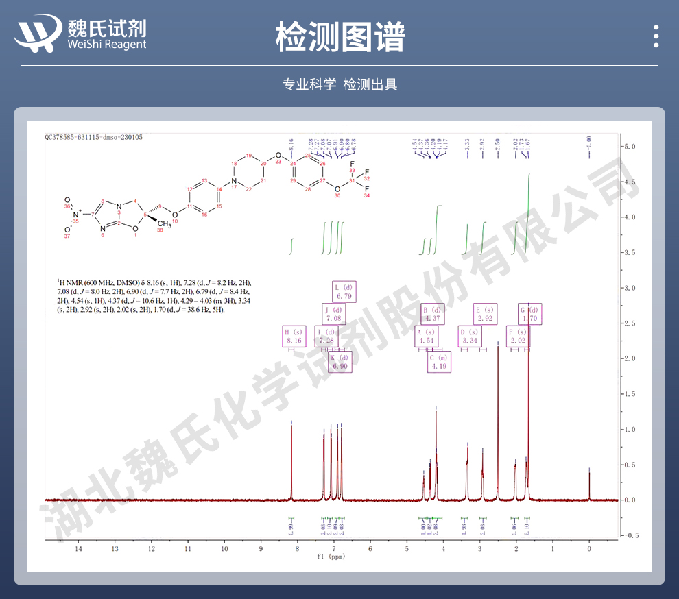 迪拉马尼_OPC-67683光谱