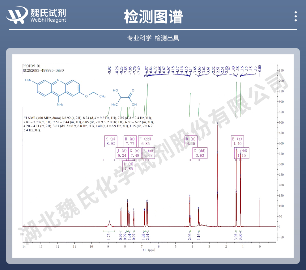 乳酸依沙吖啶一水物；利凡诺一水物光谱